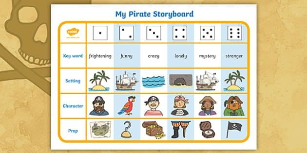 Pirate Theme Story Writing Dice Activity Teacher Made