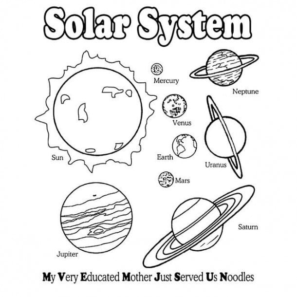 Mars Solar System Worksheets