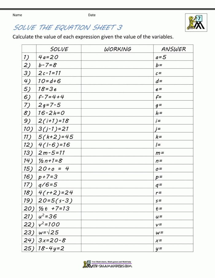 Algebra For Beginners Worksheets | 99Worksheets