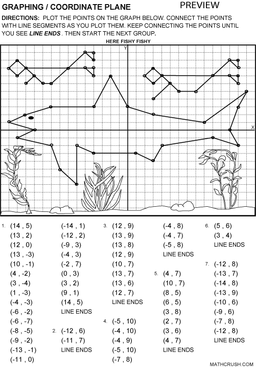 Middle School Coordinate Plane Game Middle School Coordinate Plane Game Printable