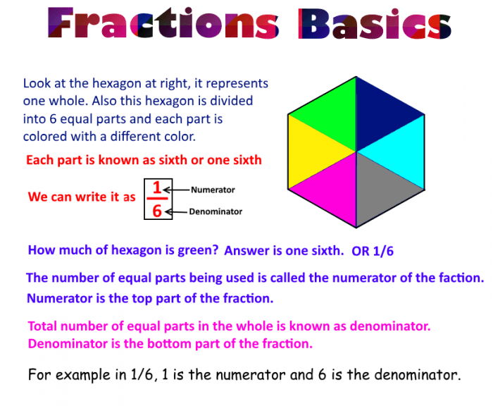 Rd Grade Math