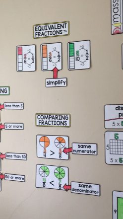 Dumpling Math: Color The Fractions