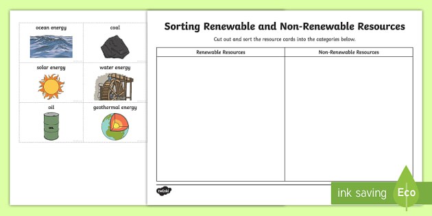 Renewable And Non Renewable Resources Sorting Worksheet  Worksheet