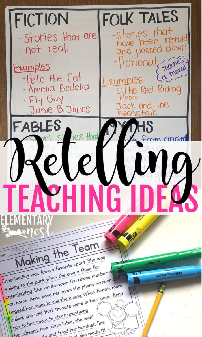 Retelling And Recounting Stories Teaching Ideas And Activities To