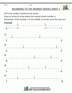 Rounding Decimals With Number Lines