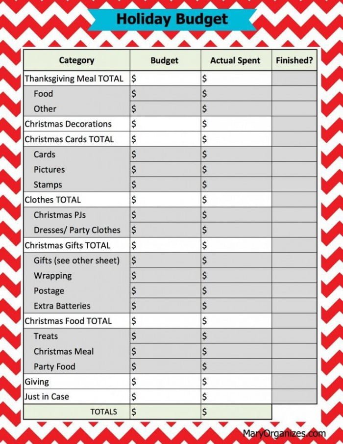 budgeting-for-a-holiday-meal-worksheets-99worksheets