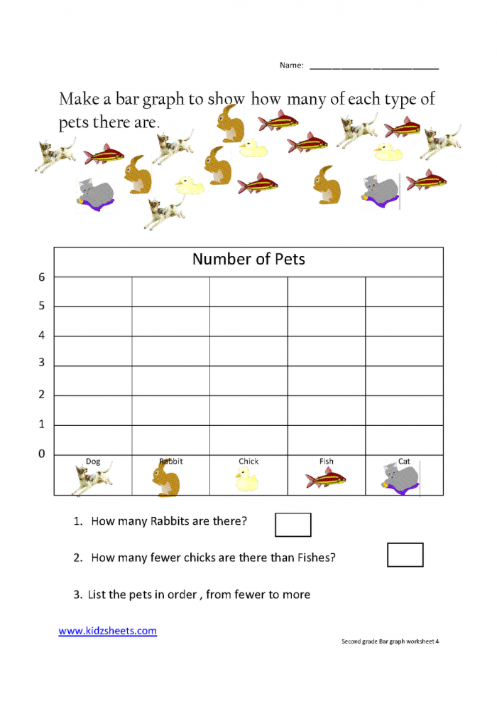 Making A Bar Chart Across Multiple Worksheets In Google Sheets