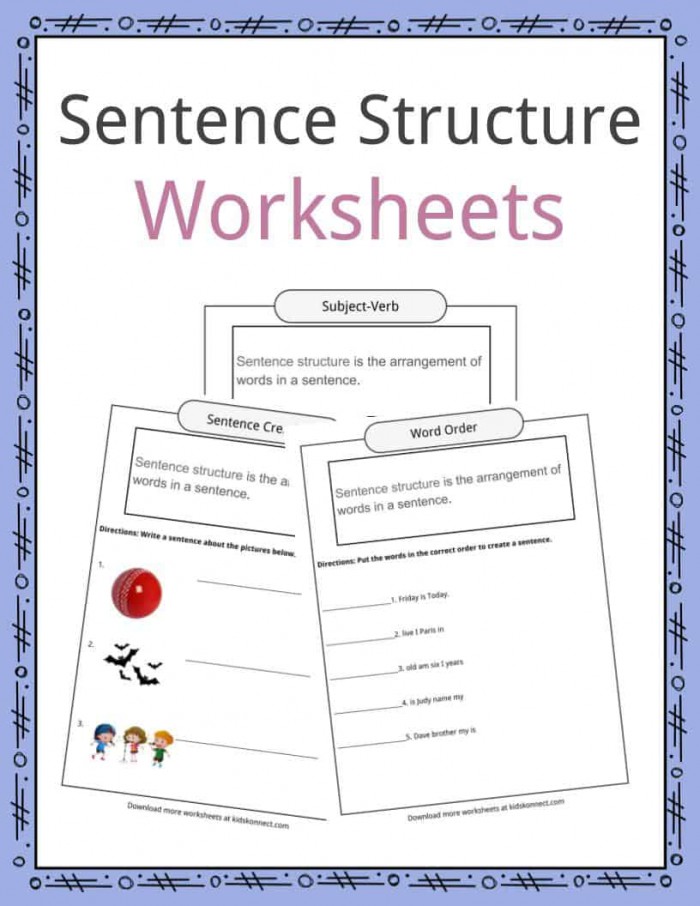 Sentence Structure Worksheets  Examples   Definition For Kids