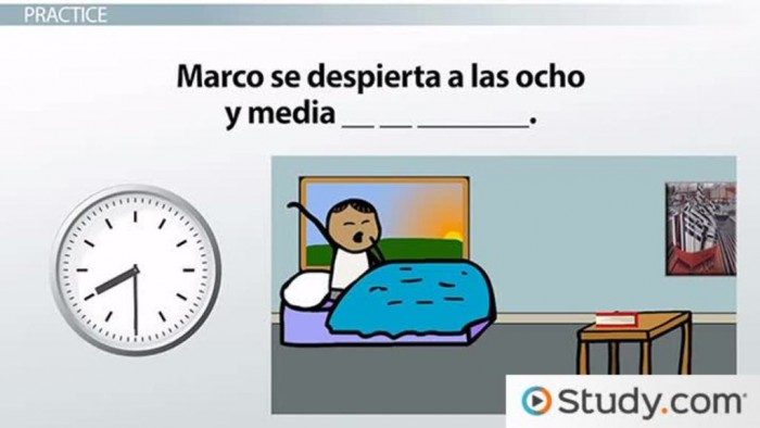 Spanish Vocabulary For Time Of Day Morning  Afternoon   Evening
