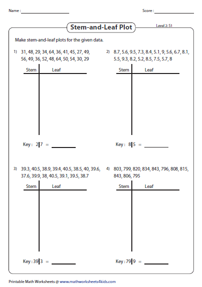 stem-and-leaf-plot-worksheets-99worksheets