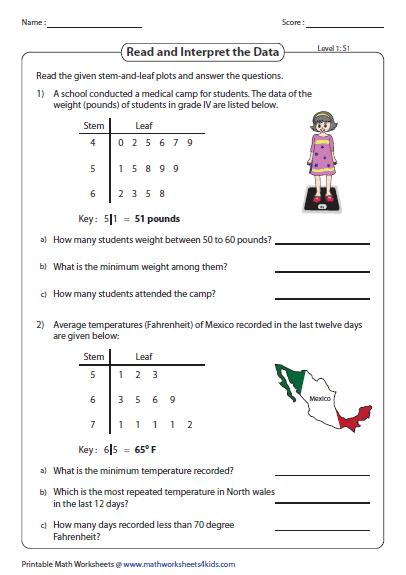 free-printable-worksheets-on-stem-and-leaf-plots