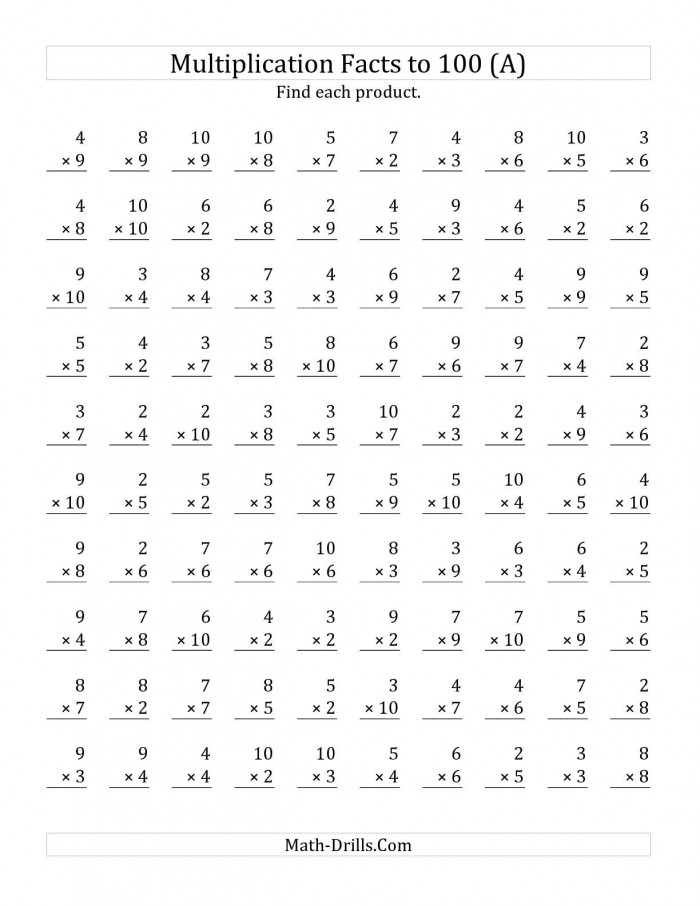 The Multiplication Facts To  No Zeros Or Ones All Math