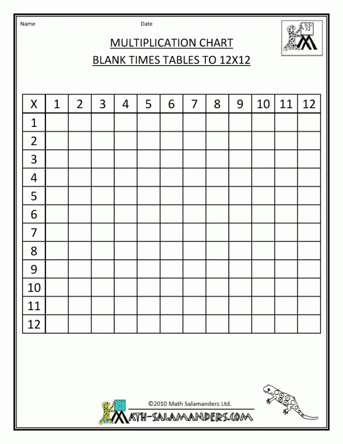 Times Table Grid To X
