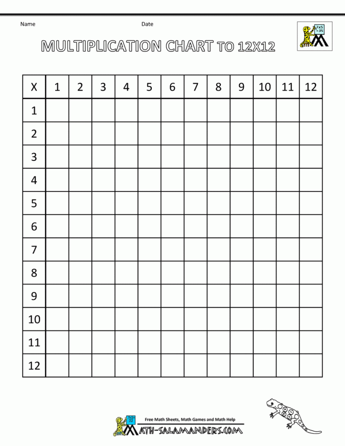 Times Table Grid To X