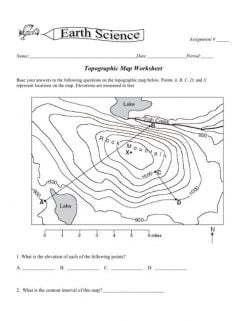 How To Read A Topographic Map