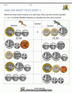 Comparing Money Amounts #1