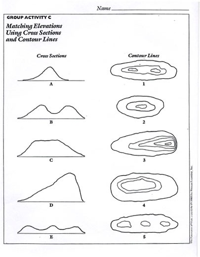 topographic-map-matching-worksheets-99worksheets