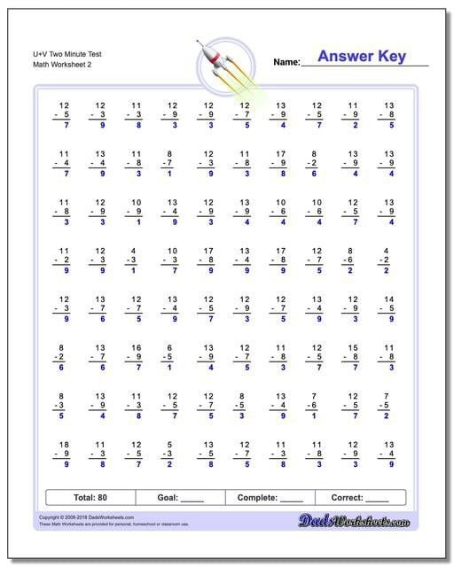 Two Minute Subtraction Worksheets