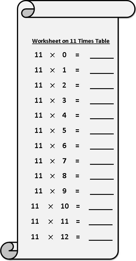 Worksheet On  Times Table With Images