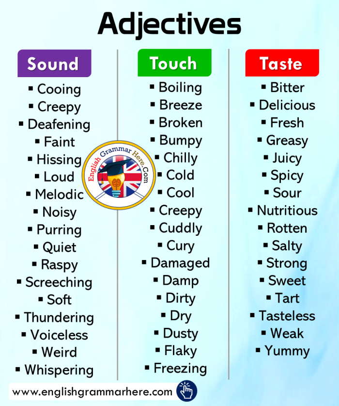 Adjectives Sound  Touch And Taste Grntler Ile