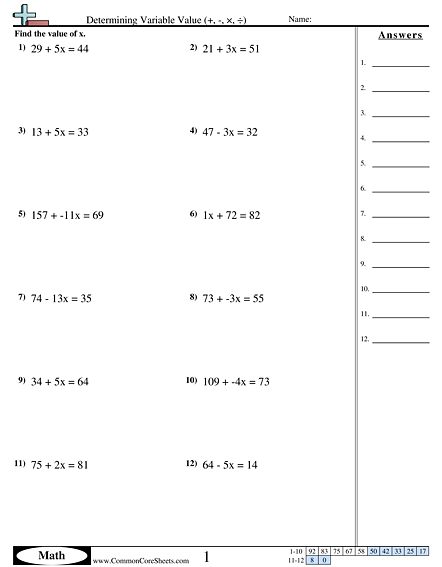 Algebra Worksheets