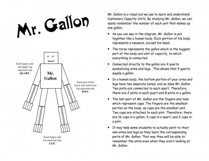 Awesome Gallon Man Worksheet Free