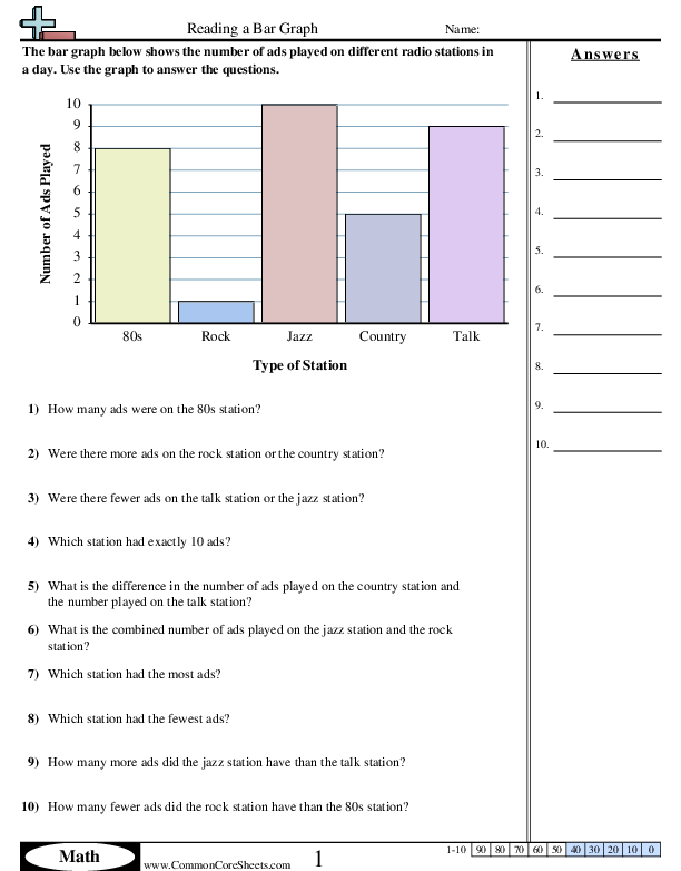 Reading Graph Worksheets | 99Worksheets