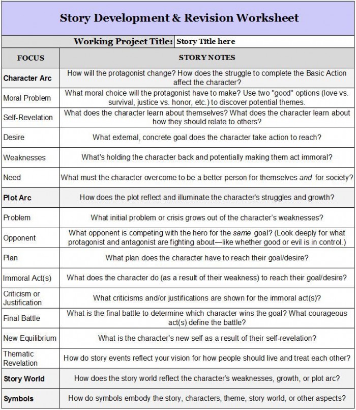 Beat Sheet Basics Know Your Storys Structure With Images