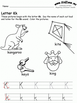 K Is For…