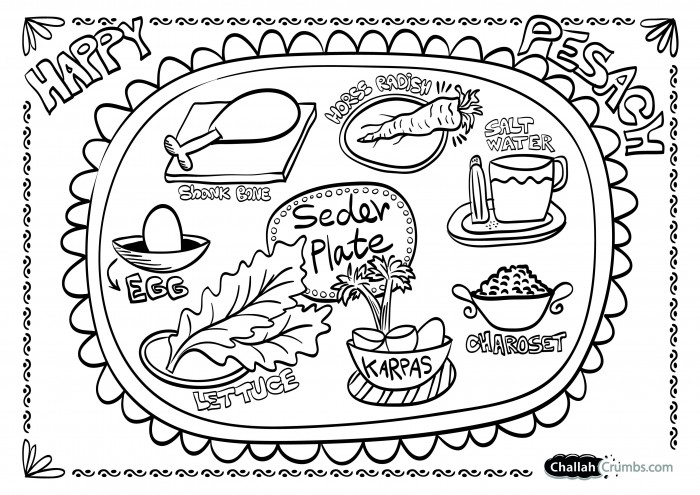 Coloring Page Seder Plate