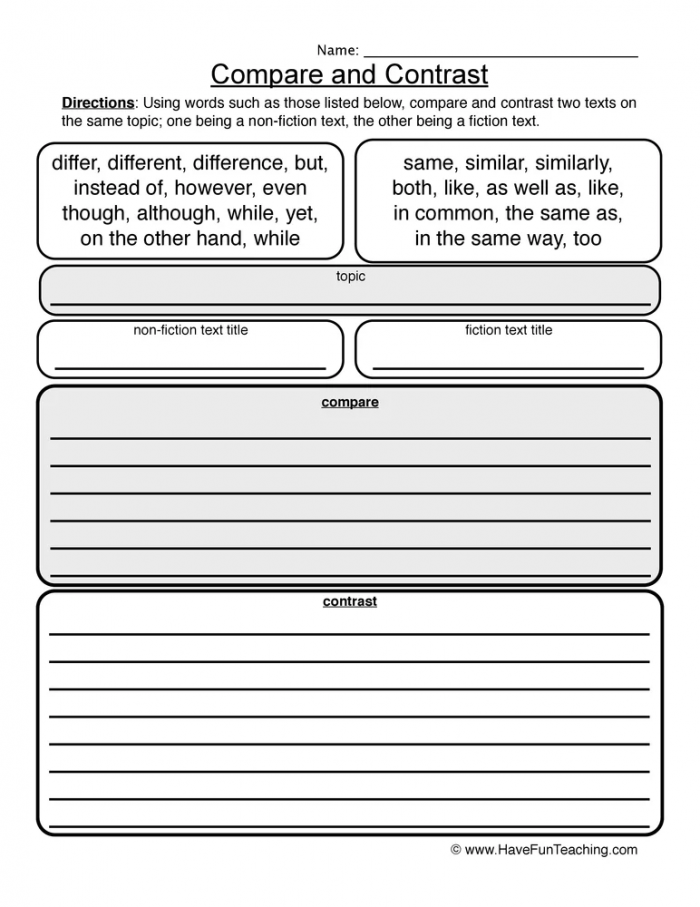 Compare And Contrast Worksheet