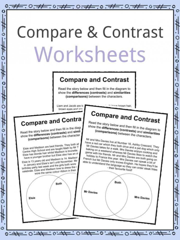 Compare And Contrast Money Worksheets | 99Worksheets