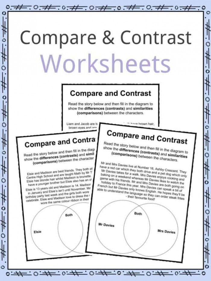 Compare And Contrast Money Worksheets 99Worksheets