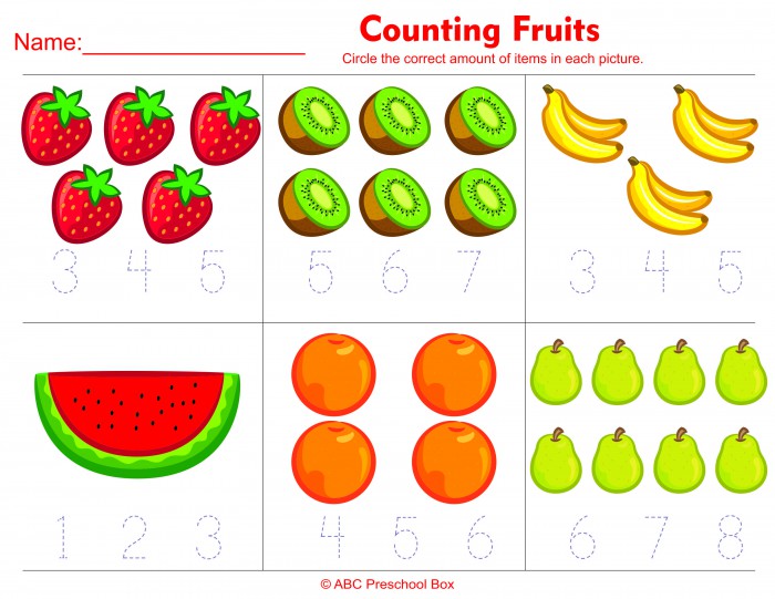 Count The Fruit Worksheets | 99Worksheets