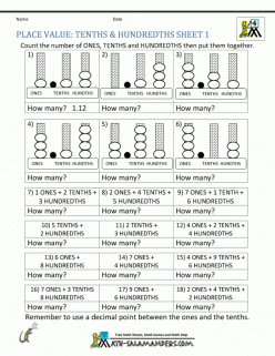 Decimals: Hundredths Place