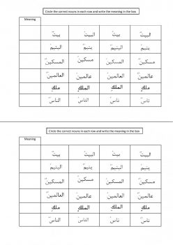 Grammar Review: Nouns