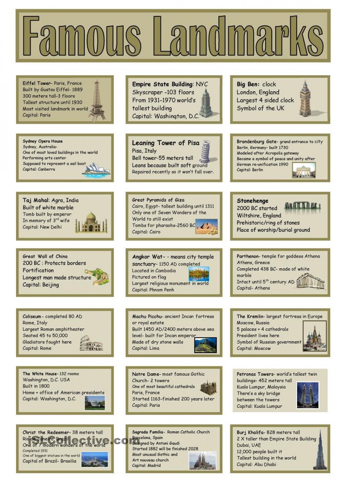 Famous Landmarks Speaking Cards