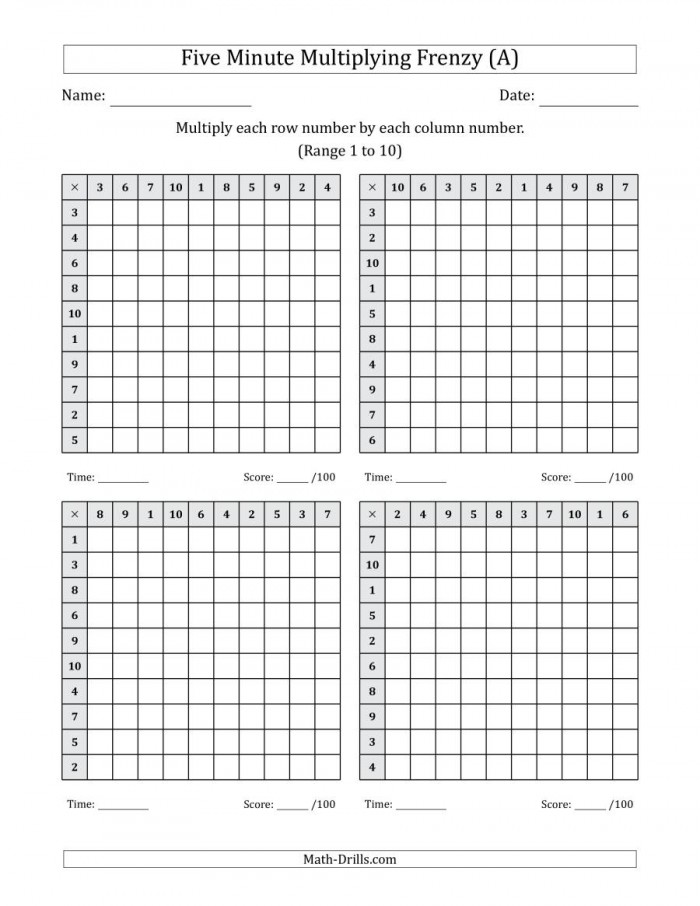 Five Minute Multiplying Frenzy Factor Range  To   Charts A