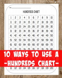 Hundreds Board Challenge #3