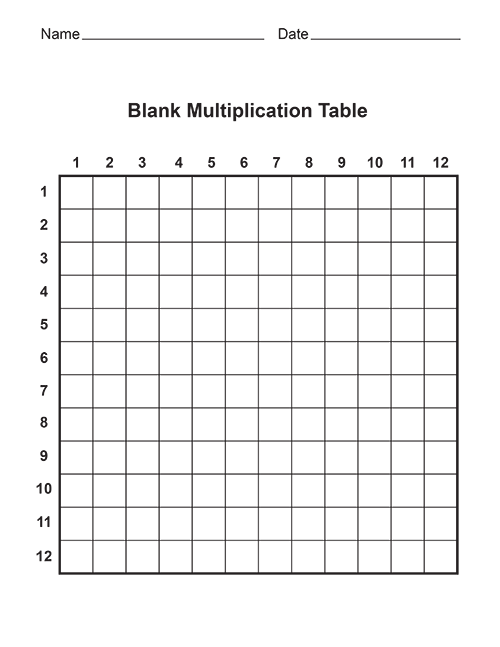 Free Printable Multiplication Worksheets With Images