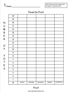 Graph It! What Is Your Favorite Fruit?