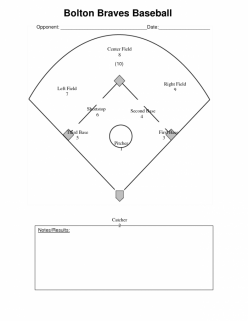 Baseball Field Diagram