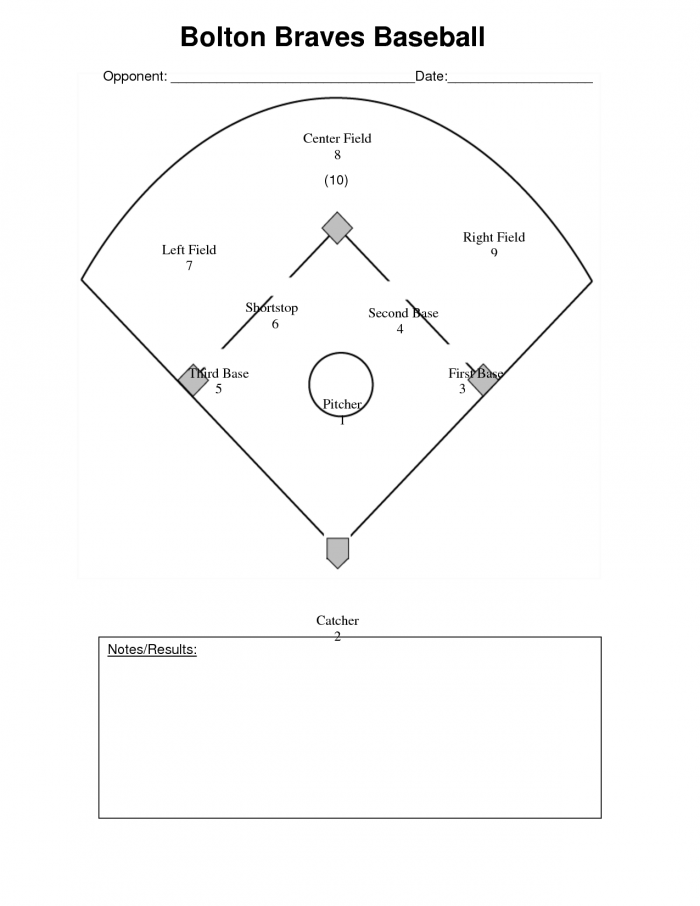 baseball-field-diagram-worksheets-99worksheets