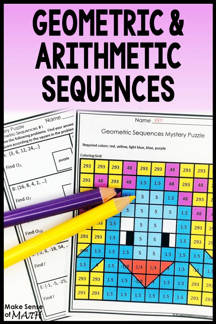 artmatic secencies artmatic secencies