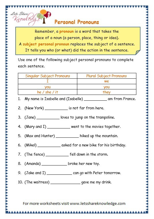 Using Pronouns Correctly Worksheet Pdf