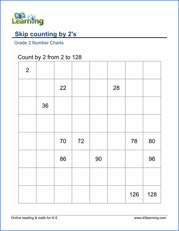 Grade  Skip Counting Worksheets