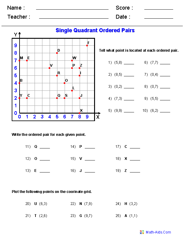 Free Printable Ordered Pairs Worksheets