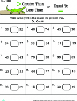 Comparing Three Digit Numbers Check-In