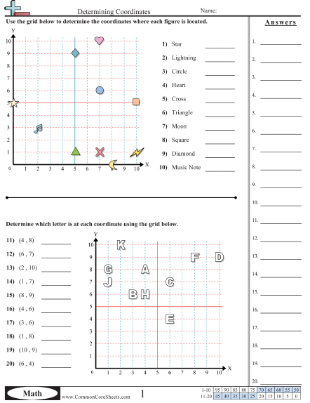 coordinate-grid-map-worksheets-99worksheets