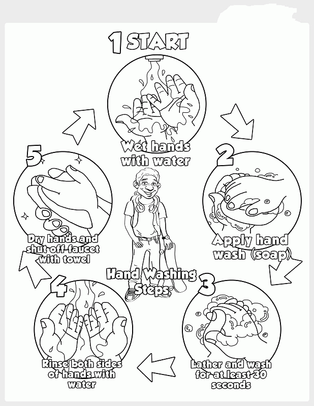 Handwashing Coloring Page